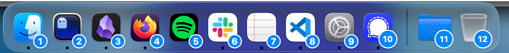 A macOS dock with a number badge from 1 to 12 overlaid on each app icon